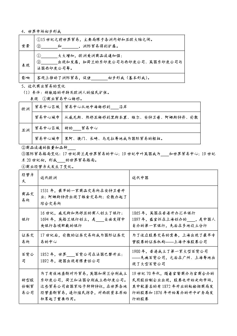 第三单元  商业贸易与日常生活（A卷 基础过关卷）-【单元测试】2022-2023学年高二历史分层训练AB卷（选择性必修2）02