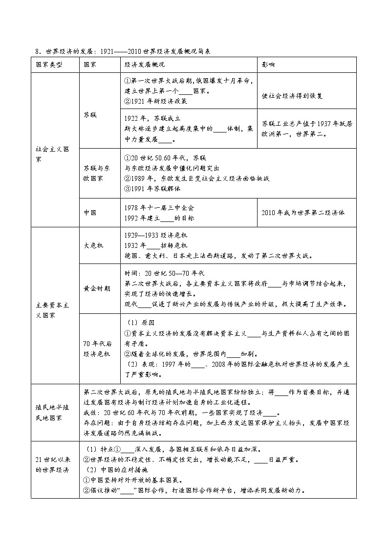 第三单元  商业贸易与日常生活（A卷 基础过关卷）-【单元测试】2022-2023学年高二历史分层训练AB卷（选择性必修2）03