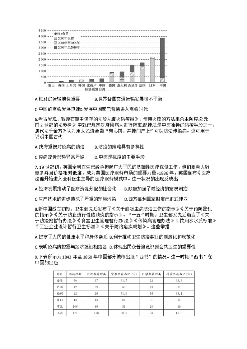 2023宜昌协作体高二下学期期中考试历史试题含答案02