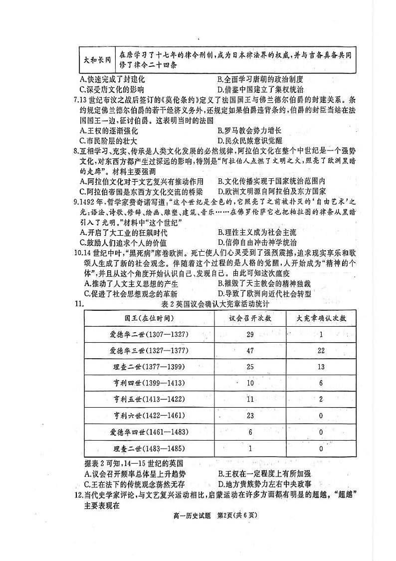 2023枣庄滕州高一下学期期中历史试题pdf版无答案02