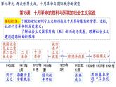 第15课 十月革命的胜利与苏联的社会主义实践 课件--2022-2023学年高中历史统编版（2019）必修中外历史纲要下册