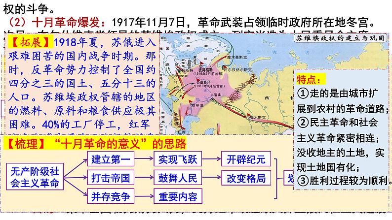 第15课 十月革命的胜利与苏联的社会主义实践 课件--2022-2023学年高中历史统编版（2019）必修中外历史纲要下册04