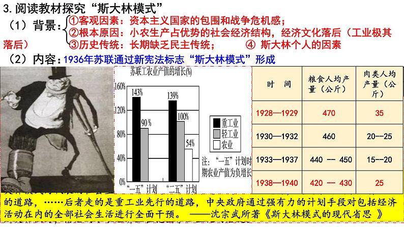 第15课 十月革命的胜利与苏联的社会主义实践 课件--2022-2023学年高中历史统编版（2019）必修中外历史纲要下册07