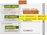 第16课 亚非拉民族民主运动的高涨 课件--2022-2023学年高中历史统编版（2019）必修中外历史纲要下册