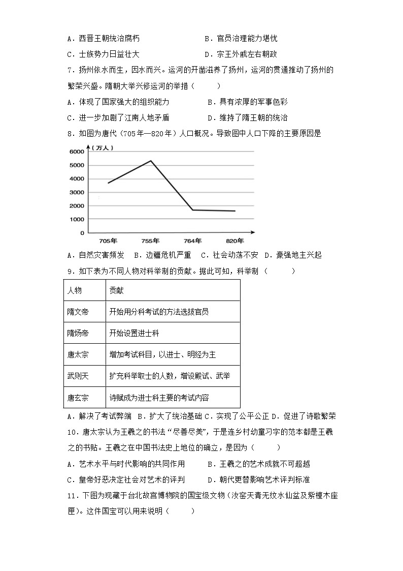 安徽省六安第二中学河西校区2022-2023学年高一下学期开学考试历史试卷第2页