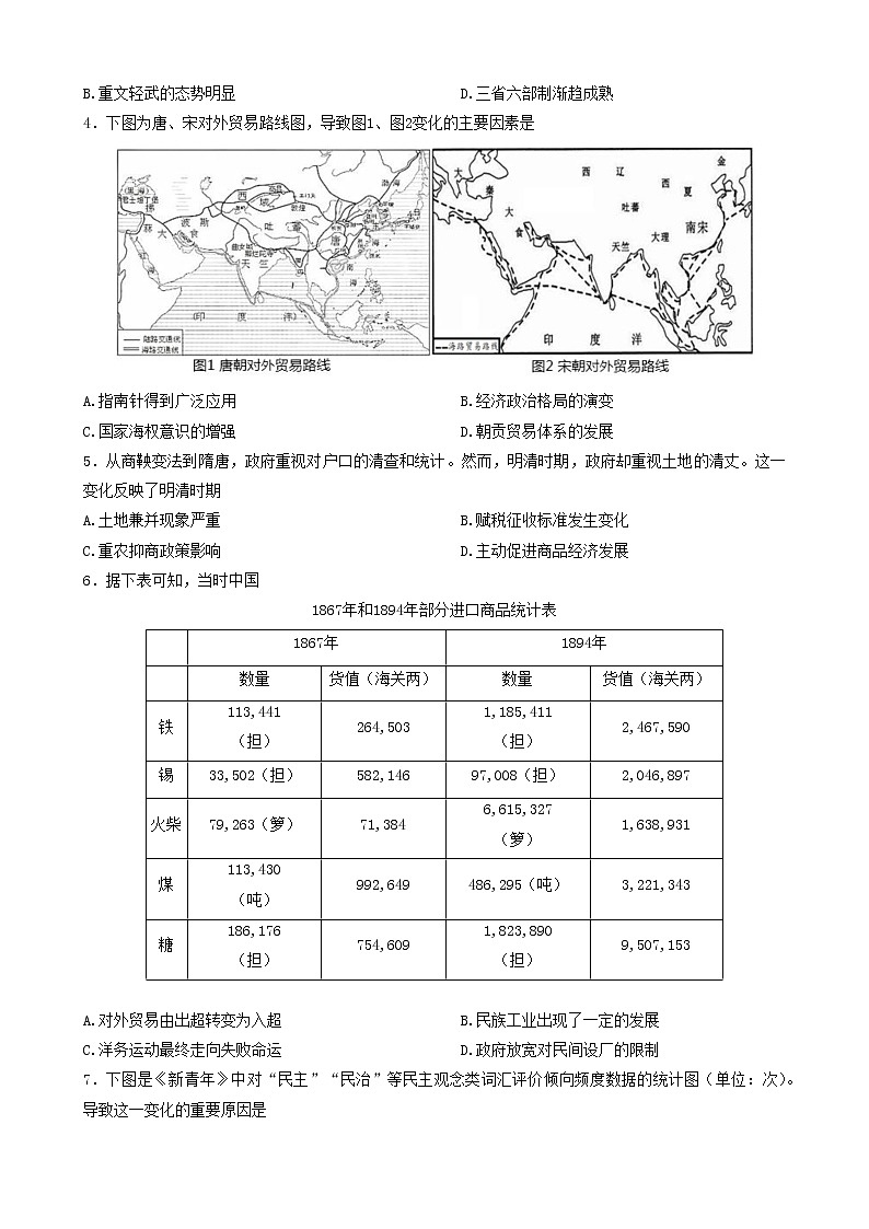 湖北省武汉市新洲区部分学校2022-2023学年高二下学期期中考试历史试题第2页