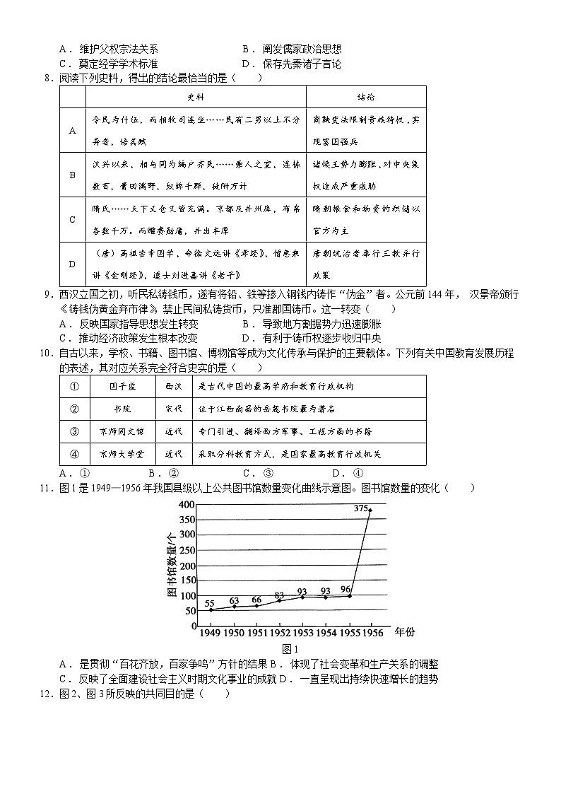 山东省济南市章丘区第四中学2022-2023学年高二下学期期中考试模拟历史试题第2页