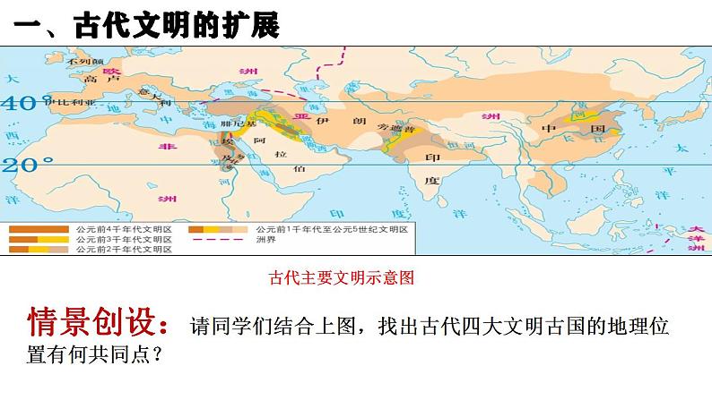 第2课 古代世界的帝国与文明的交流（课件）第2页