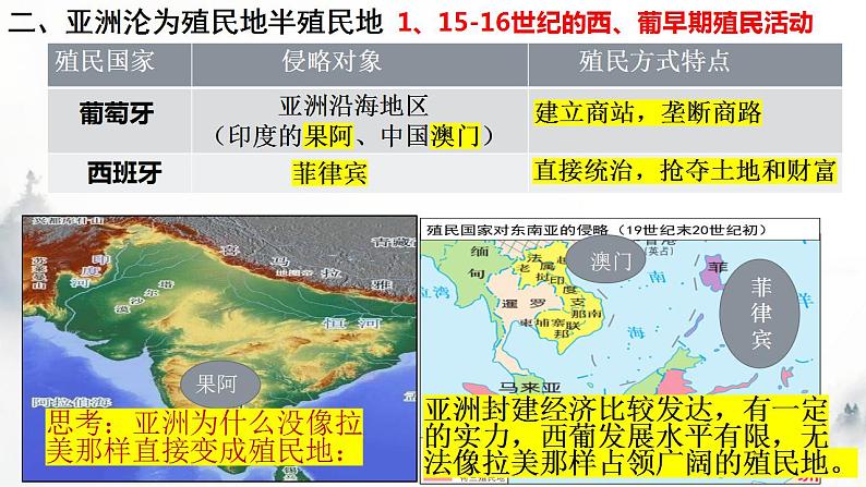 第12课 资本主义世界殖民体系的形成 --2022-2023学年高中历史统编版（2019）必修中外历史纲要下册课件PPT第7页