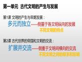 第1课文明的产生与早期发展  --2022-2023学年高中历史统编版（2019）必修中外历史纲要下册课件PPT