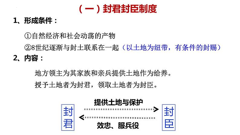 第3课 中古时期的欧洲   --2022-2023学年高中历史统编版（2019）必修中外历史纲要下册课件PPT06