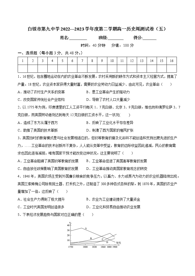 甘肃省白银市第九中学2022-2023学年高一下学期周测（五）历史试题01
