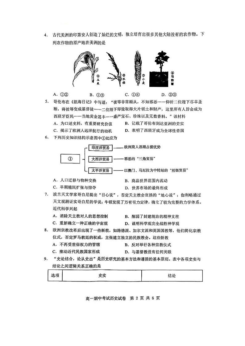 高一历史试题第2页