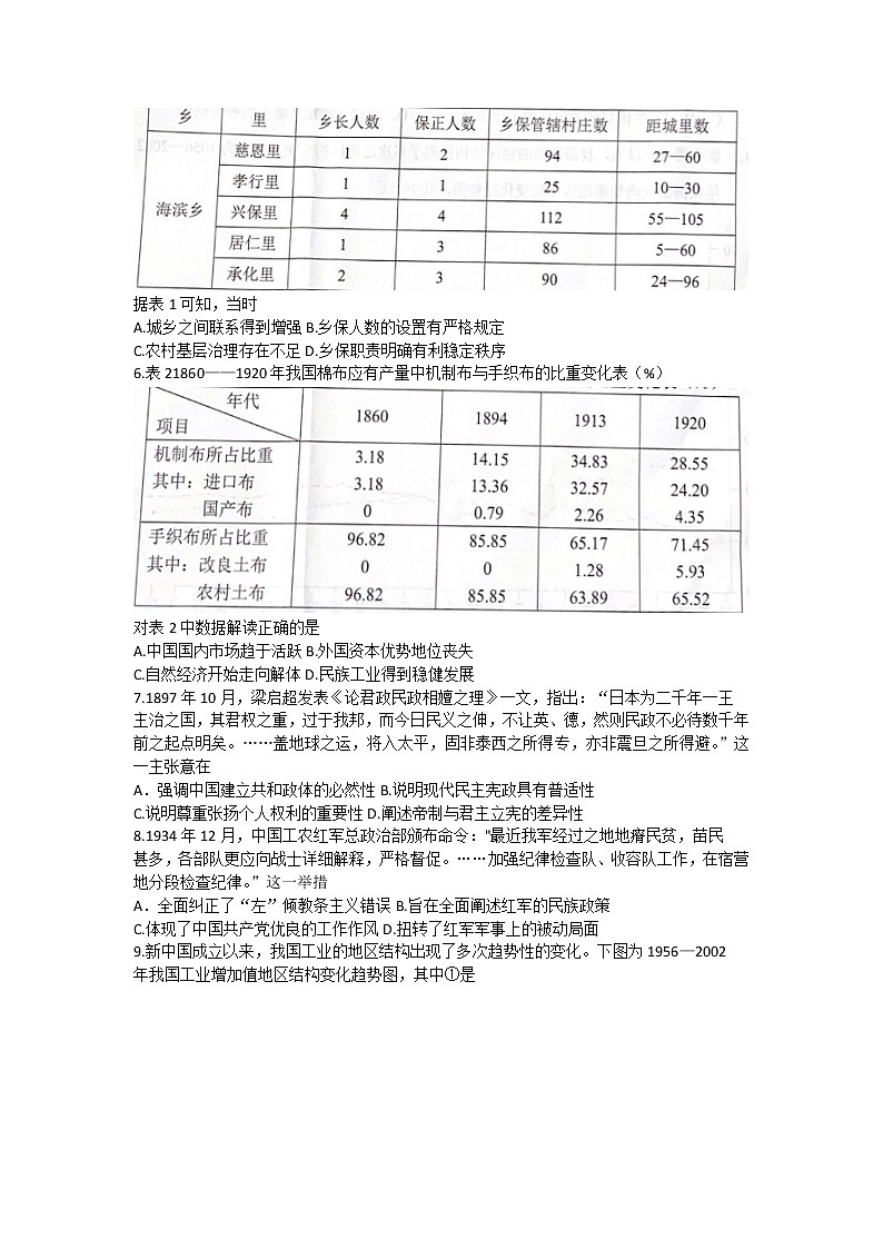 2023届湖南省永州市高三第三次适应性考试（三模）历史试题02