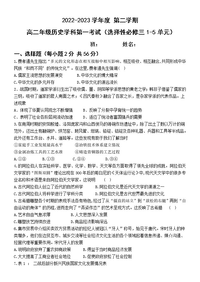 黑龙江省海林市朝鲜族中学2022-2023学年高二下学期第一次月考历史试卷第1页