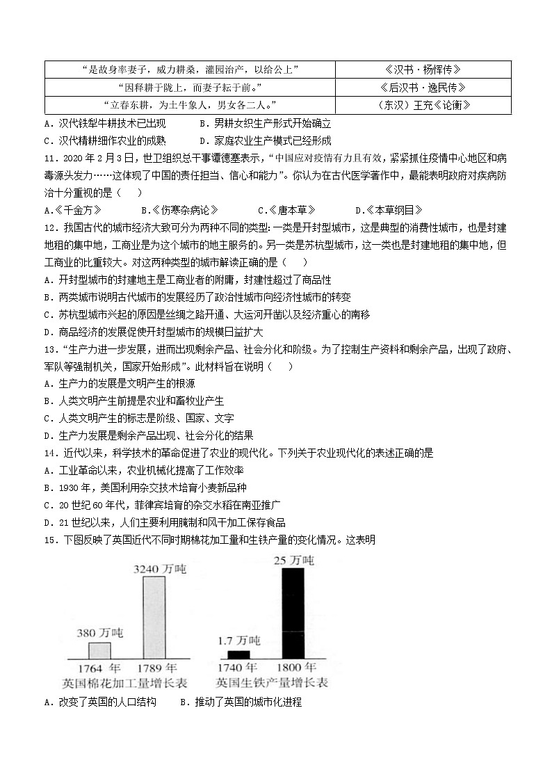 云南省曲靖市兴教学校2022-2023学年高二4月月考历史试题03
