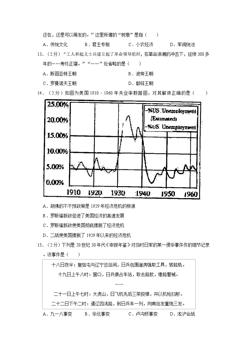 2021年上海市金山区高考历史二模试卷03