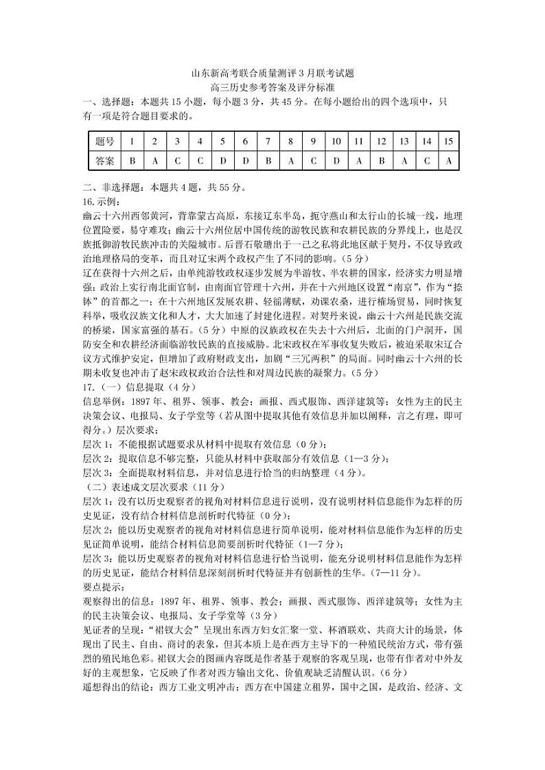 山东省新高考2023届新高考联合质量测评高三3月联考 历史答案第1页