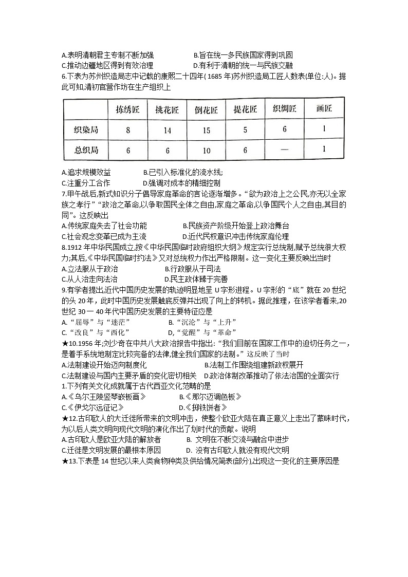 2023长沙师大附中高二下学期期中历史试题无答案03