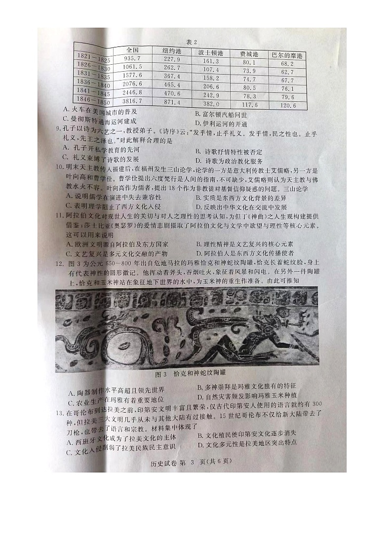 2023黄冈十一校高二下学期期中联考试题历史图片版含答案03