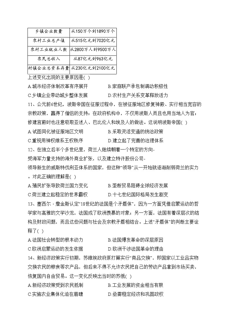 湖北省名校2023届高三3月联合测评历史试卷（含答案）03