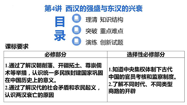 第4讲 西汉的强盛与东汉的兴衰 课件--2023届高考统编版历史一轮复习第2页