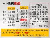 第4课 西汉与东汉——统一多民族封建国家的巩固 课件--2022-2023学年高中历史统编版（2019）必修中外历史纲要上册