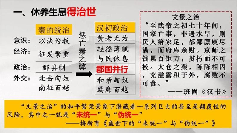 第4课 西汉与东汉——统一多民族封建国家的巩固 课件--2022-2023学年高中历史统编版（2019）必修中外历史纲要上册第5页