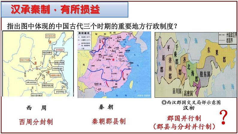 第4课 西汉与东汉——统一多民族封建国家的巩固 课件--2022-2023学年高中历史统编版（2019）必修中外历史纲要上册第6页