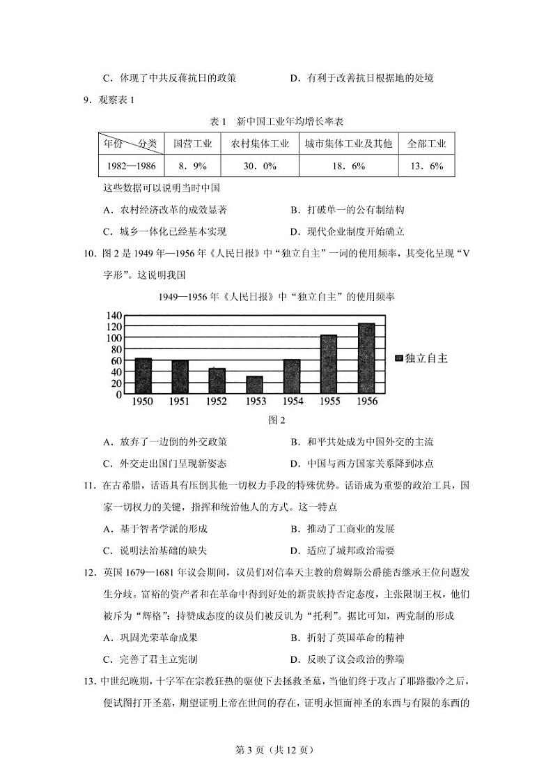 2021届山东省新高考质量测评联盟高三上学期12月联合调研监测历史试题 PDF版第3页