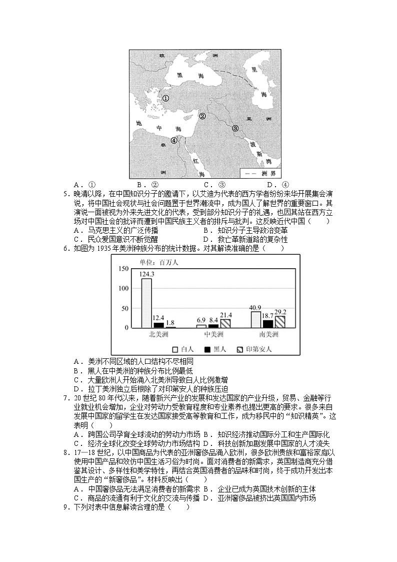 山东省潍坊新纪元学校2022-2023学年高二下学期期中考试历史试题02