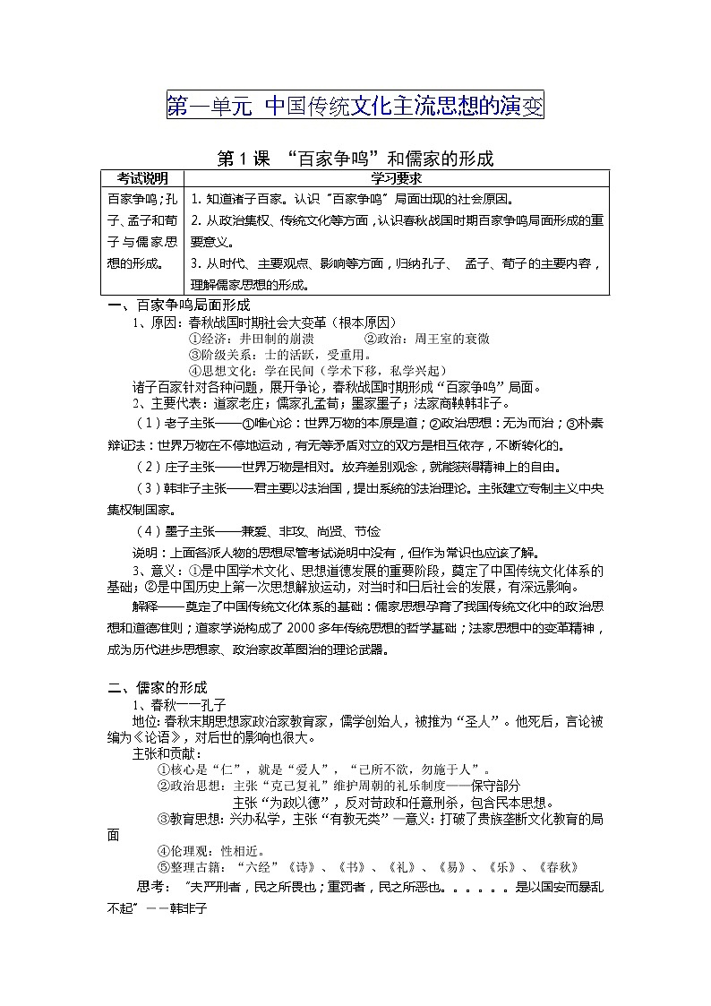 岳麓版高中历史复习之必修三单元知识体系梳理第1页