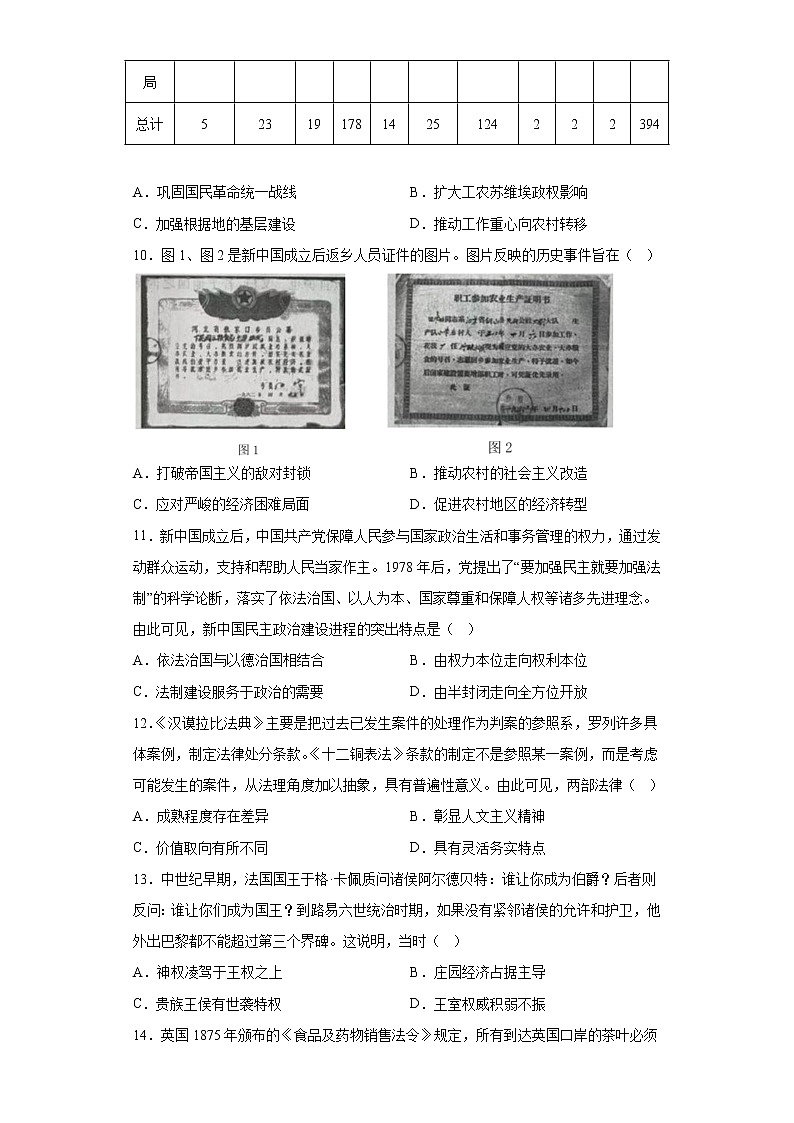 河北省张家口市2023届高三一模历史试题（含答案）第3页