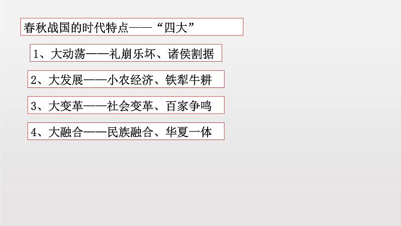 第2课诸侯纷争与变法运动课件PPT第3页