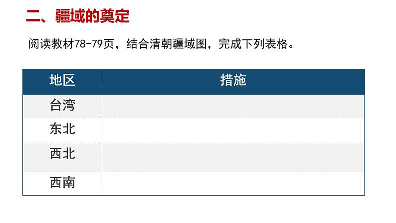 第14课清朝前中期的鼎盛与危机课件PPT)第8页