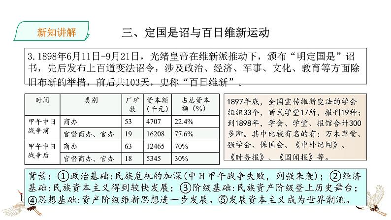 第18课日落紫禁城挽救民族危亡的斗争课件PPT第8页