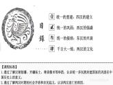 第4课 西汉与东汉——统一多民族封建国家的巩固 课件--2022-2023学年高中历史统编版（2019）必修中外历史纲要上册