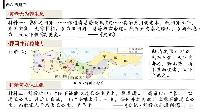 第4课 西汉与东汉——统一多民族封建国家的巩固 课件--2022-2023学年高中历史统编版（2019）必修中外历史纲要上册第6页