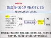 第8课 现代社会的移民和多元文化 课件--2022-2023学年高中历史统编版（2019）选择性必修3文化交流与传播