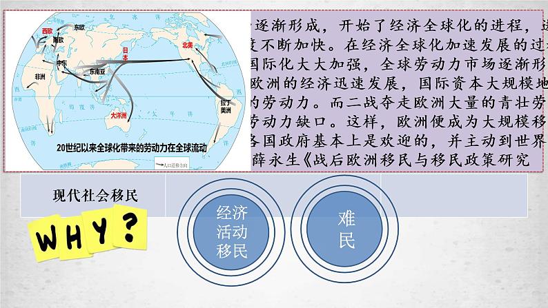 第8课 现代社会的移民和多元文化 课件--2022-2023学年高中历史统编版（2019）选择性必修3文化交流与传播第3页