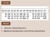 第13课 亚非拉民族独立运动 课件--2022-2023学年高中历史统编版（2019）必修中外历史纲要下册