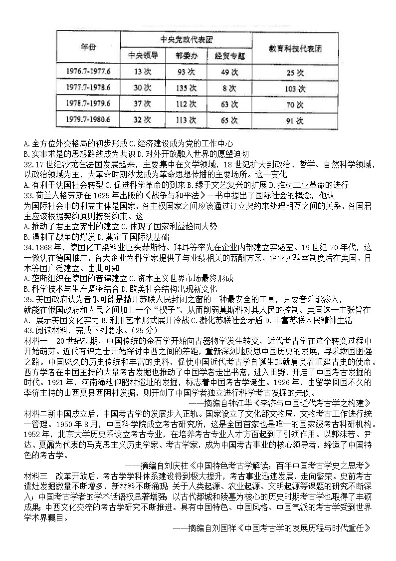 合肥市2023年高三第二次教学质量检测历史试题（含答案）02
