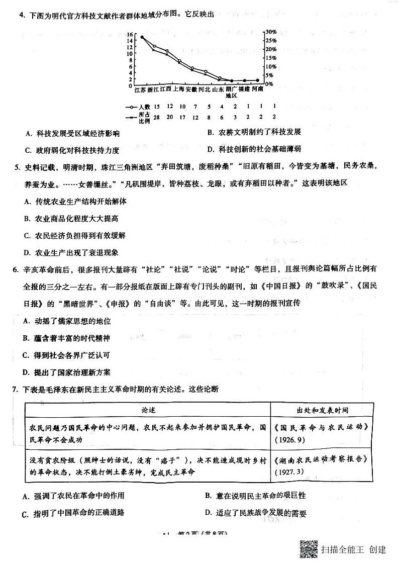 2022-2023学年重庆市巴蜀中学高三下学期高考适应性月考卷（七） 历史 PDF版02