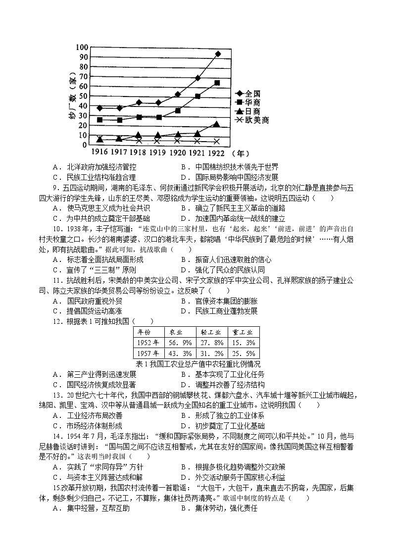 2022—2023学年度深圳市翠园中学高一年级第二学期期中-历史试卷第2页