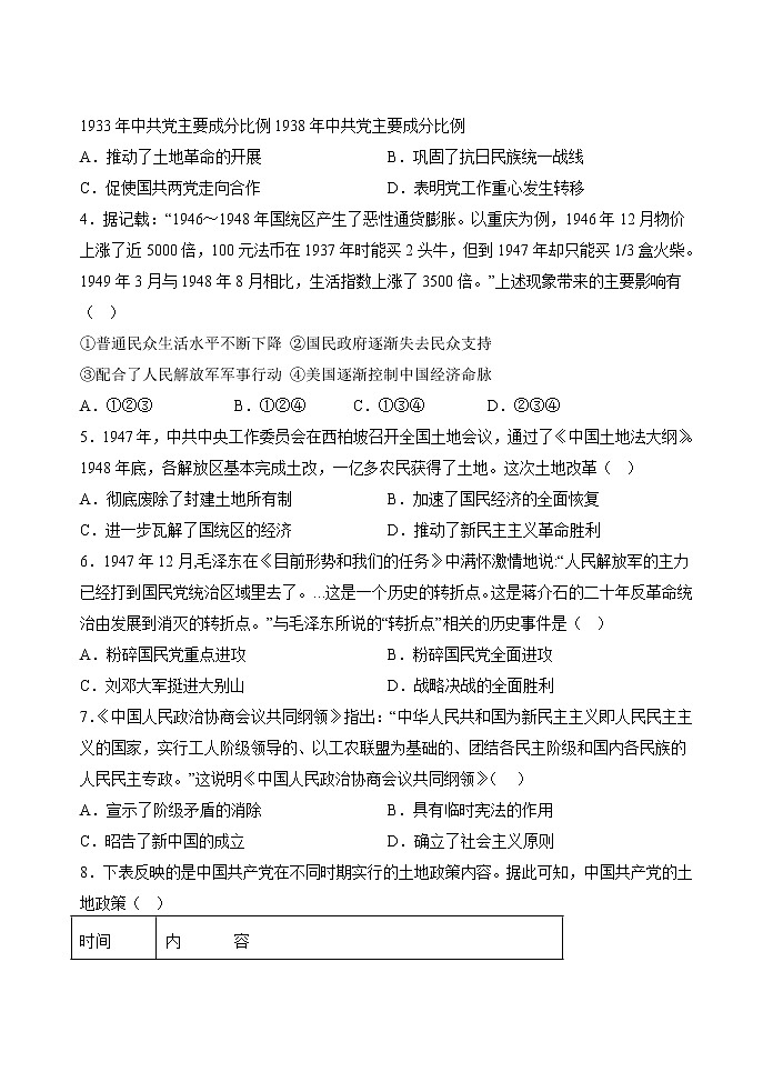 吉林省长春市第五中学2022-2023学年高一下学期第一学程（期中）考试历史试题02