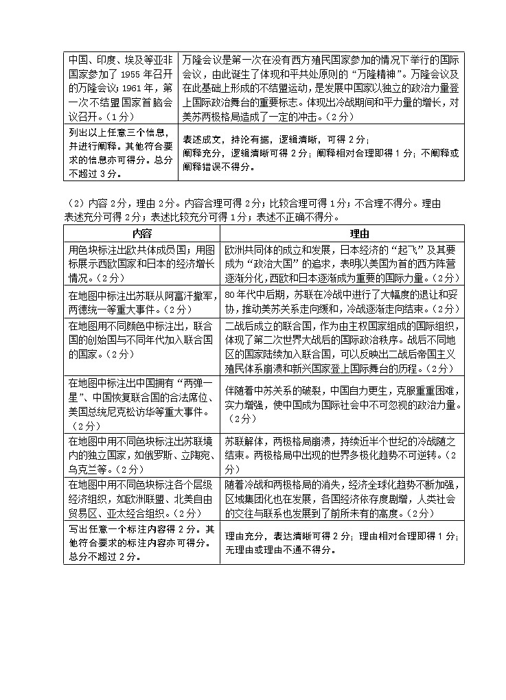 江苏省南通市通州区2022-2023学年高二下学期期中质量监测历史试题+02