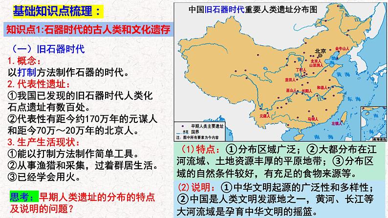 第1讲 中华文明的起源与早期国家 教学课件--2024届高三统编版（2019）必修中外历史纲要上一轮复习04