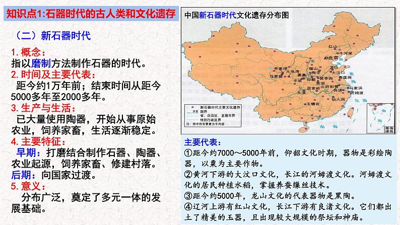 第1讲 中华文明的起源与早期国家 教学课件--2024届高三统编版（2019）必修中外历史纲要上一轮复习05