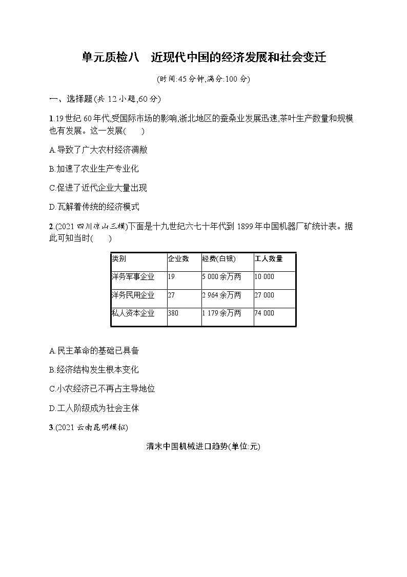 2023届人教版高考历史一轮复习（广西专用）专题八近现代中国的经济发展和社会变迁单元测试含答案第1页