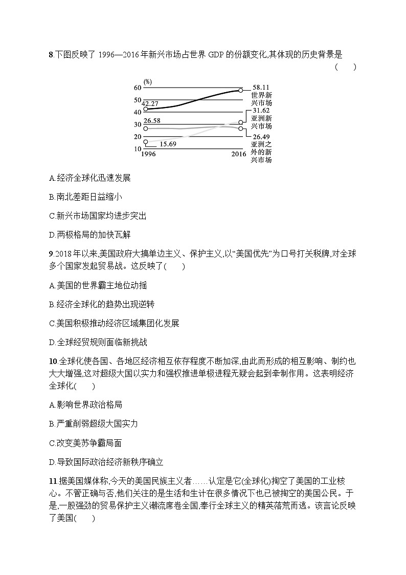 2023届人教版高考历史一轮复习（广西专用）专题十世界经济的全球化趋势单元测试含答案第3页